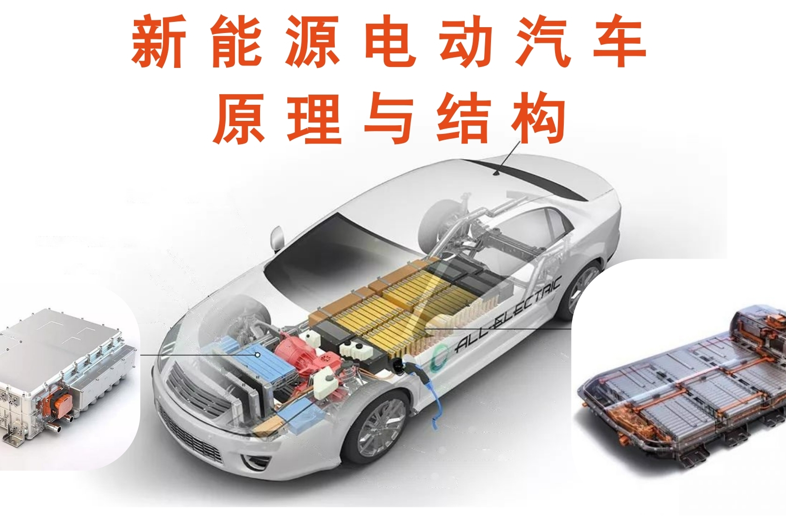 9电动汽车为什么不用直流电动机呢新能源电动汽车原理与结构