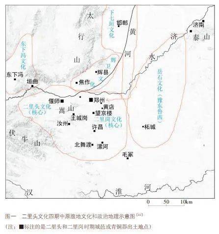 侯卫东:论二里头文化四期中原腹地的社会变迁