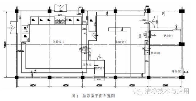 青岛德瑞鑫净化设备有限公十级洁净实验室设计案例
