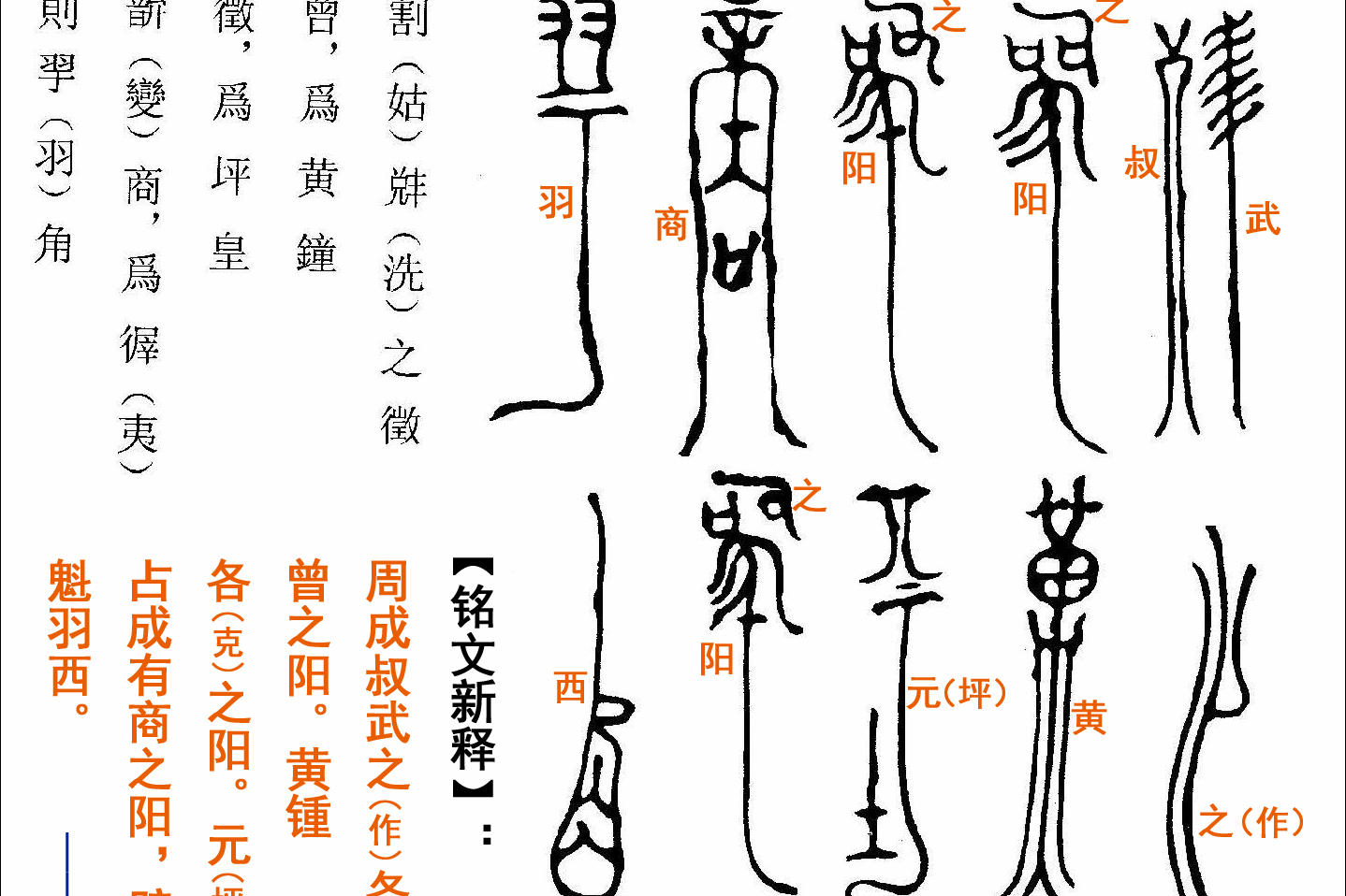 曾侯乙墓(19) 曾侯乙编钟铭文新释