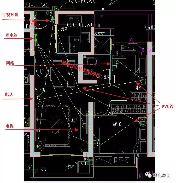 弱电箱如何实现上网