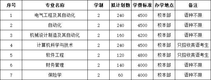 沈阳工程学院2020年_基层风采沈阳工程学院党委举办“2020年沈阳工程学