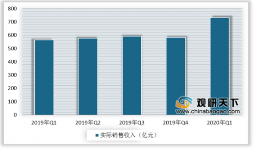 金十数据人口数量背景音乐_音乐背景图片(2)