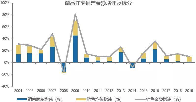 马尔萨斯人口陷阱_马尔萨斯陷阱