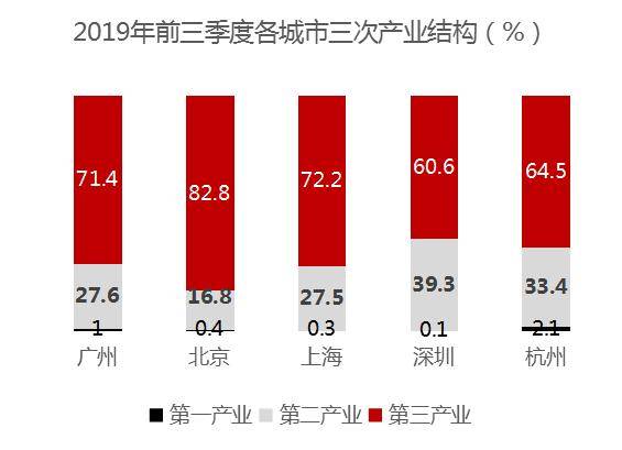 这个最“霸道”的省份，凭什么带飞1/3个中国