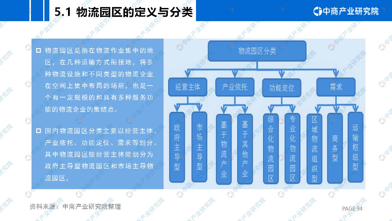 简述投资与经济总量增长的关系_简述人与自然的关系(3)