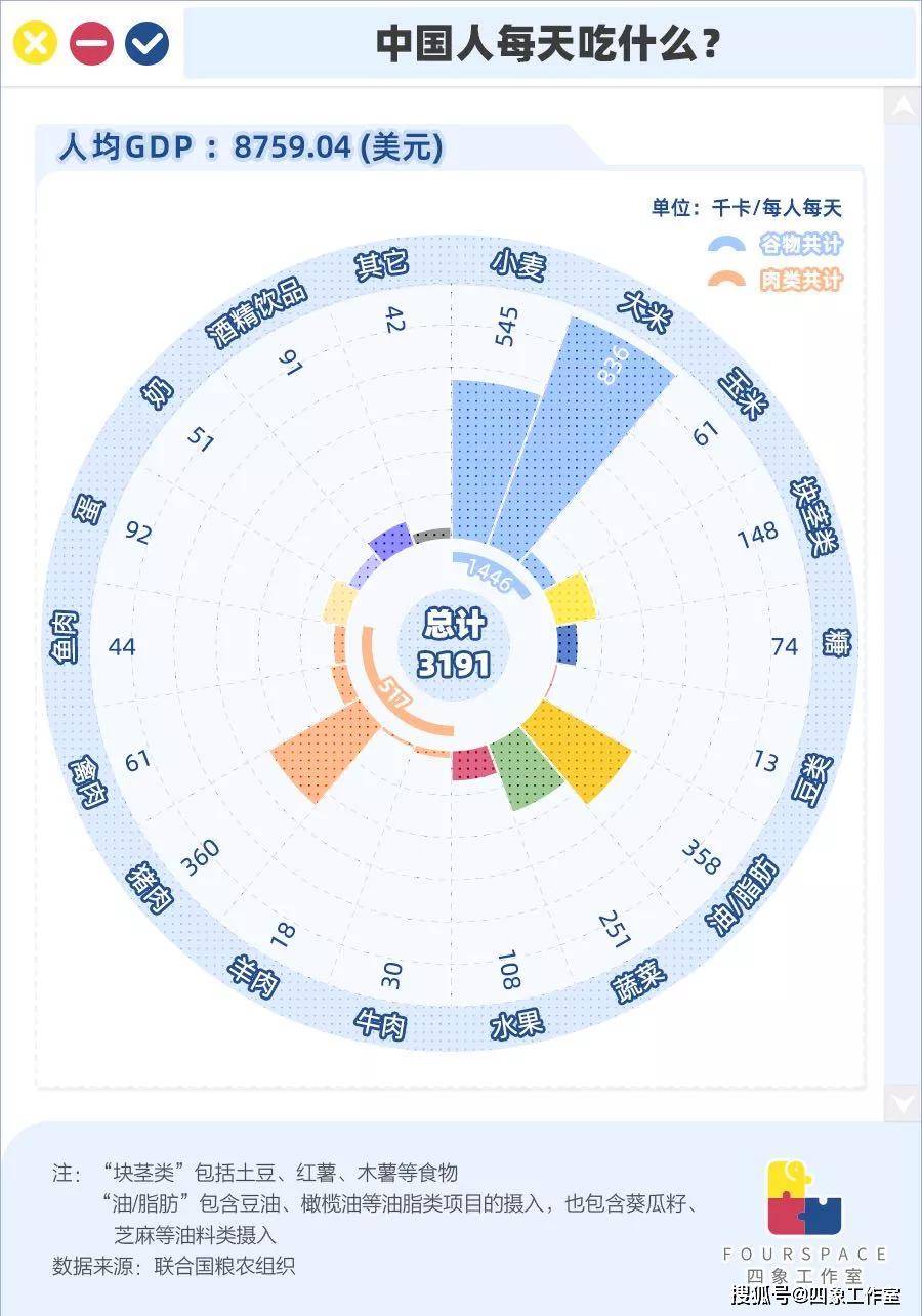 美国排骨16块/斤 国人何时能吃上“平价”猪肉？