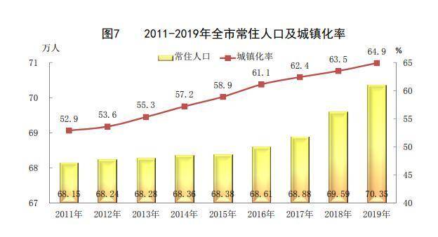 2021浙江县市gdp(3)