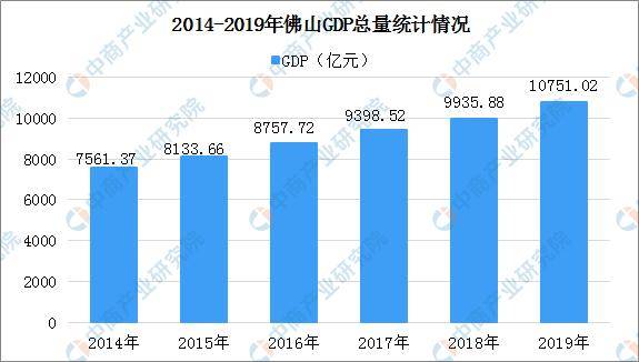 这个最“霸道”的省份，凭什么带飞1/3个中国