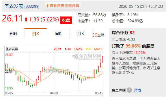 汇率7.12！央行释放3000亿流动性