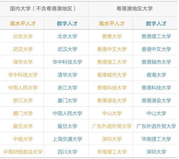 这个最“霸道”的省份，凭什么带飞1/3个中国