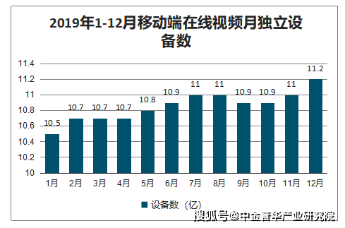 gdp怎么读视频_GDP增速同比降3 这份四川经济一季报怎么读(2)