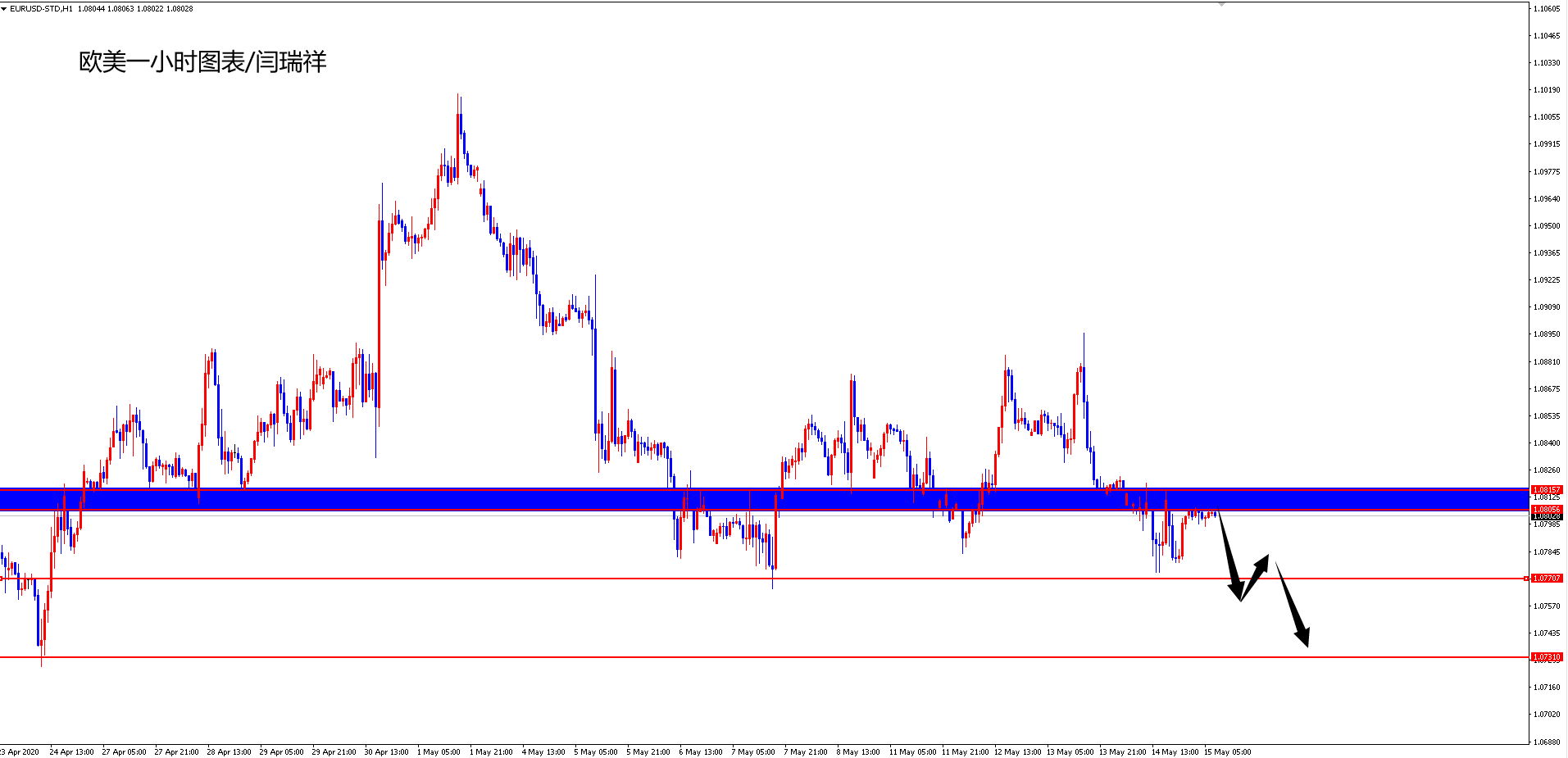 美国2020年5月GDP_2020年美国总统大选(2)