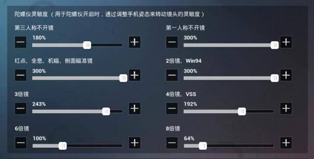 不求人的灵敏度:四指,五指玩家