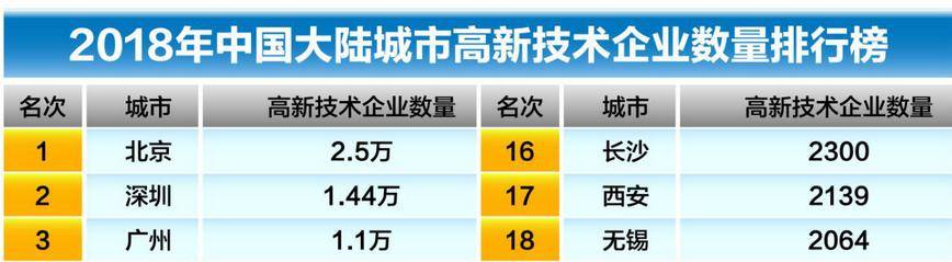 这个最“霸道”的省份，凭什么带飞1/3个中国