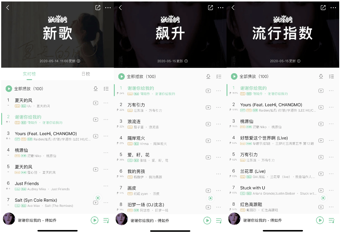 傅如乔简谱_微微简谱傅如乔(3)