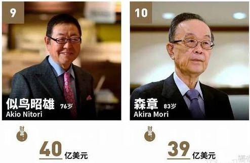 2020年福布斯日本十大富豪:制造业最多,只有一人来自地产行业