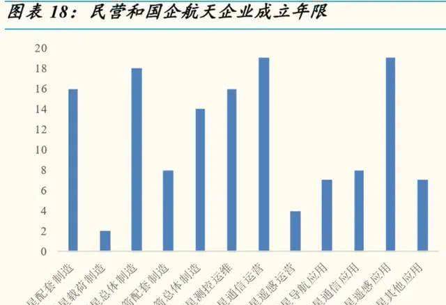 基础建设都属于GDP吗_建设银行图片(3)