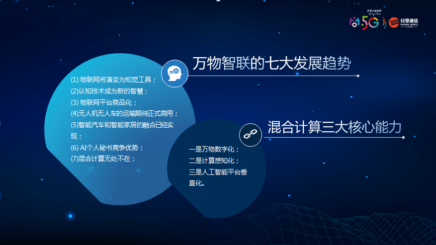 《分享通信蒋志祥：新基建提速，“混合计算”迎来大风口》