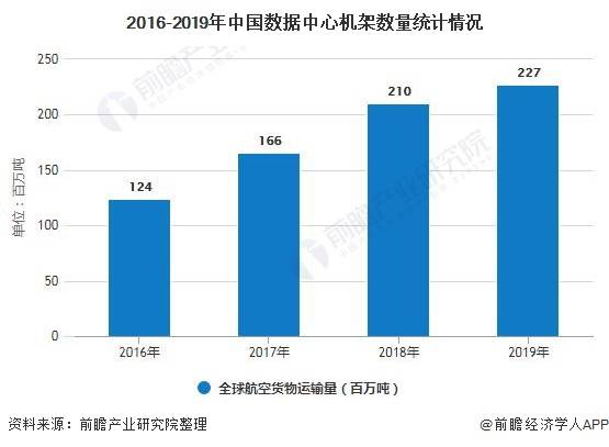 温州GDP2020年突破7000亿_2020年温州地铁线路图