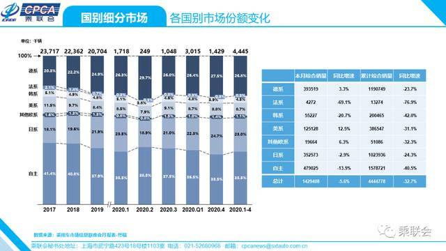 玉林汉族人口比例2020_玉林人口地图(2)