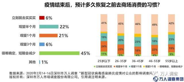 疫情国人口_疫情防控手抄报