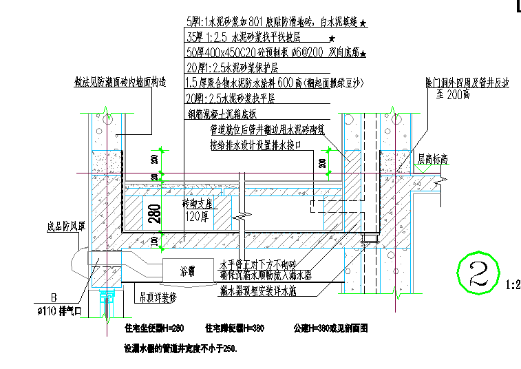 一种建筑屋面卫生间常用防水做法图示再说下施工全流程