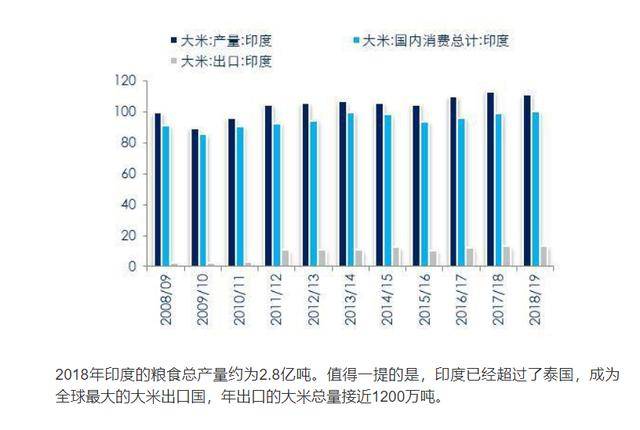 小林分析如何看待印度抗击疫情的措施