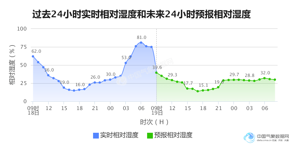 万州gdp和昭通gdp_跑否观察 一季度GDP现负增长,万州经济继续过冬(3)