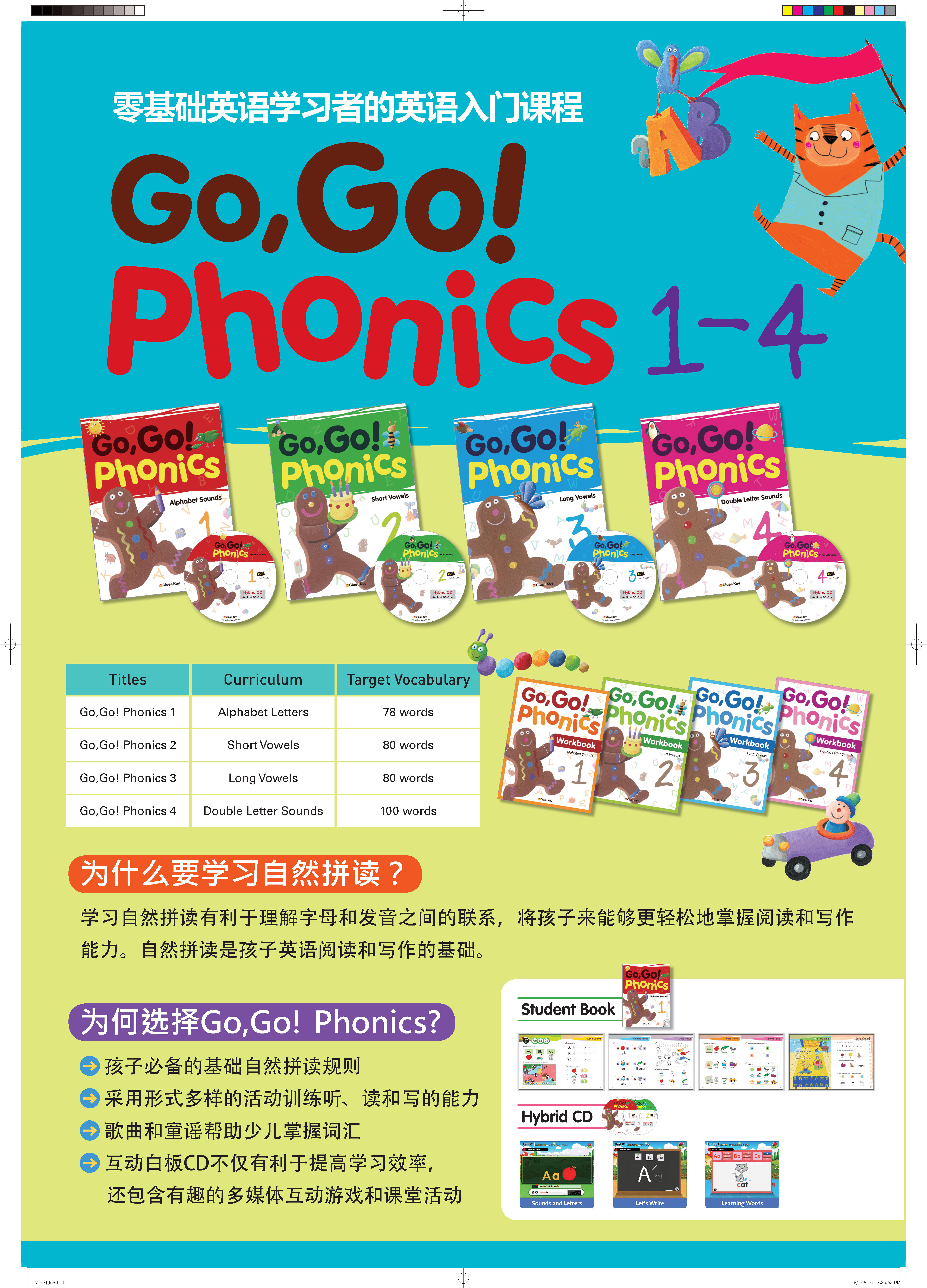 全球最好的小学生自然拼读 phonics 教材大集合