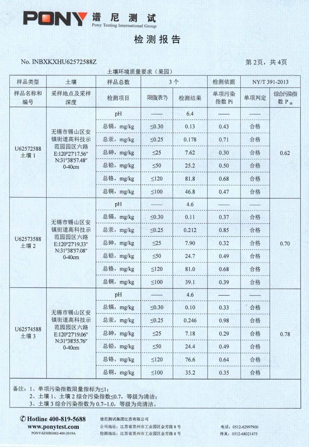 土壤检测报告