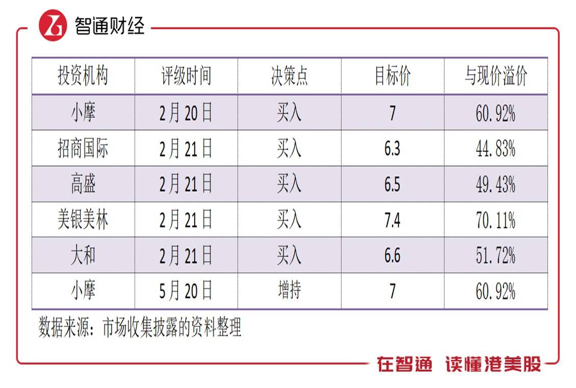 50万元的机器装备计入GDp_价值50万元的邮票图片(3)