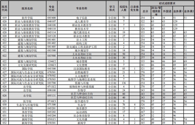 5a8e65baf7d242b7b4c5221ddbea6a77.png