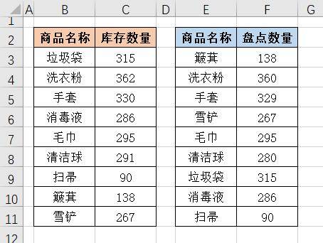 控制人口的方法_崇明岛人口控制图片(3)