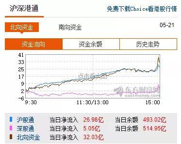 世界人口低于10万的国家_低于10万元的车子(3)