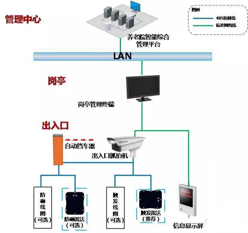 文章配图-2