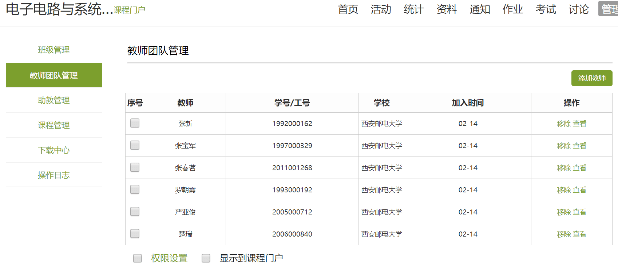 大学课程学习目标 94d0d49ec3fe4119a1773bde265a8147.png