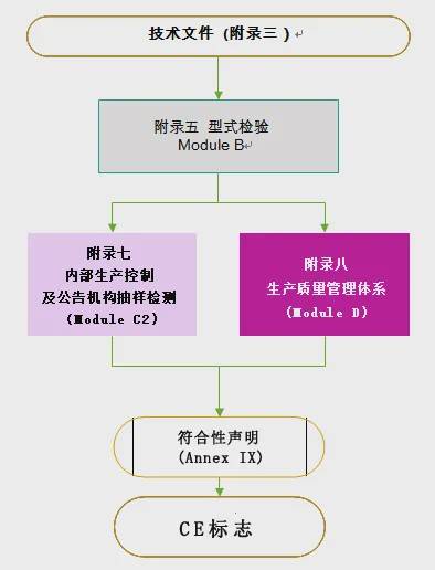 中国有多少人口使用网购_全中国人口有多少人(3)