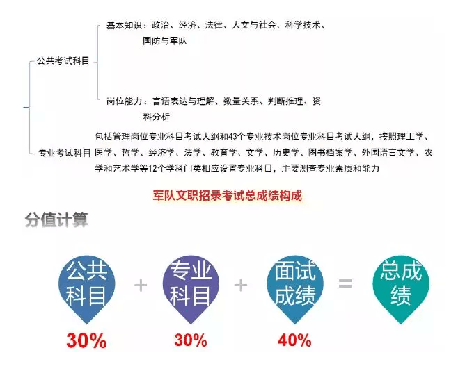 人口报内容_人口普查手抄报报内容(3)