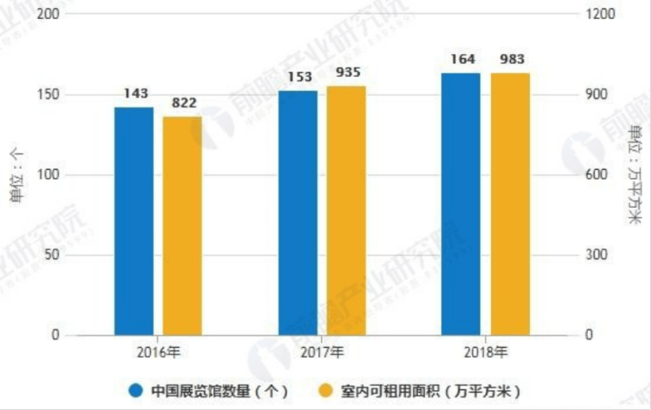 1975年世界经济总量排名_1975年世界地图集(3)