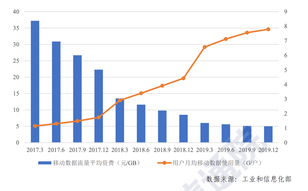 2020是gdp翻翻啥意思_人均gdp什么意思(2)