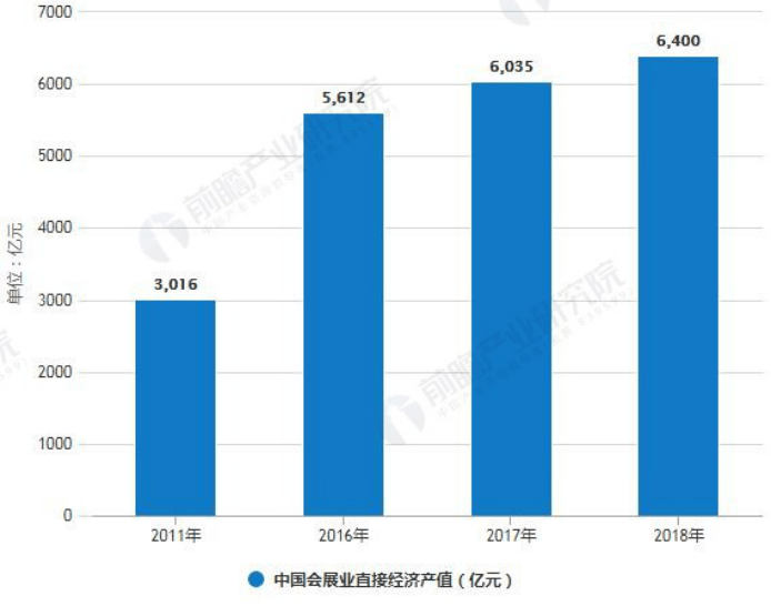 全球化是对总量经济的研究_经济全球化(2)