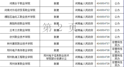 河南省化工GDP_河南省各市gdp2020(3)