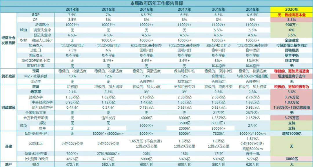 gdp增长报告_世界黄金协会的中国市场报告 中国黄金需求随GDP迅速增长(3)