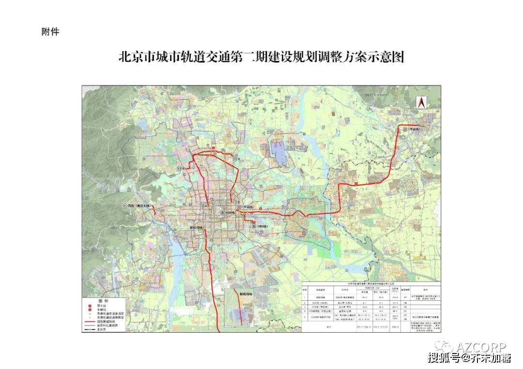 北京市城市轨道交通第二期建设规划方案调整的批复
