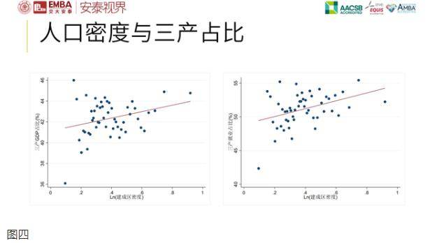 确定人口密度_确定怀孕的试纸图片(2)