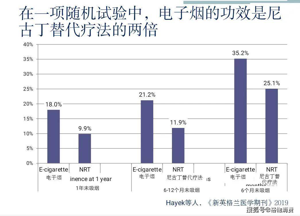 5人口天选概率_人口普查(2)