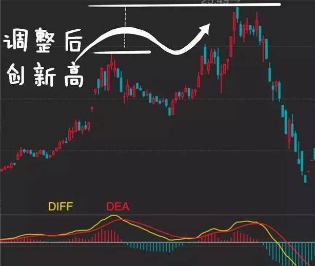 总供给等于总需求时的gdp_国民经济问题可以简单理解为总供给和总需求的平衡.以往靠投消费和出口 三驾马车 拉动需求带动(3)