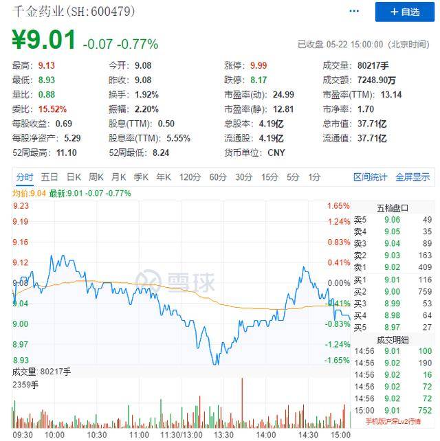 概念股原创李佳琦薇娅带货可买 别买他们的概念股!大股东套现爽股民火葬场