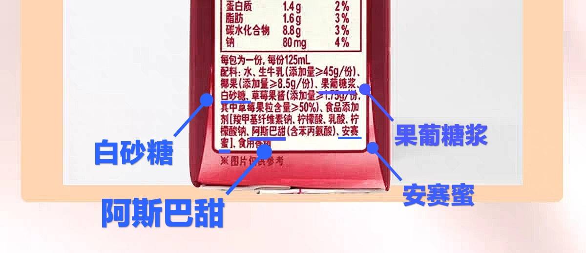 儿童零食怎么选?看懂配料表和营养成分表,避开"三高"零食